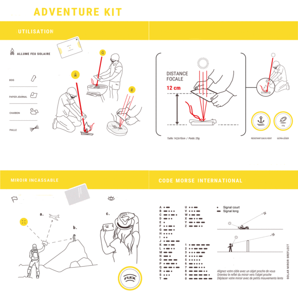 Utilisation du kit de l'aventurier